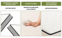 LE MATELAS QUI SOULAGE VOTRE DOS