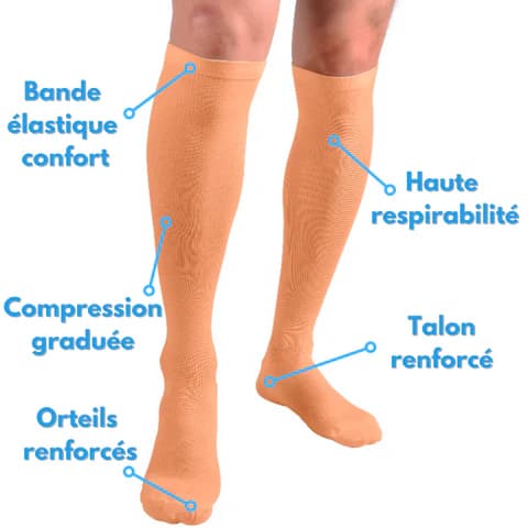 Chaussettes orthopédique de compression | Soulage douleurs et gonflements