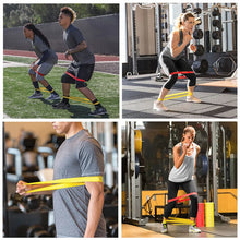 Set de 5 Bandes de Résistance – Renforcement Musculaire et Flexibilité