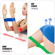 Bandes de Résistance Fitness