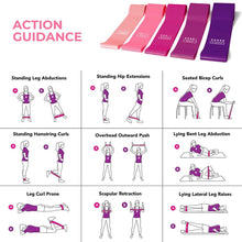 Elastique pilate yoga