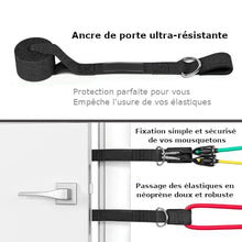 Kit Élastique PRO WORKOUT