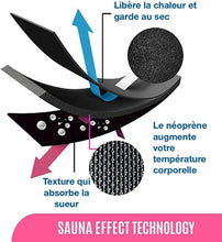Ceinture de Sudation Abdominale
