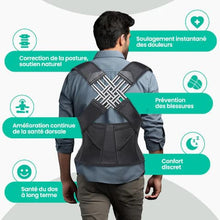 Correcteur de Posture Premium