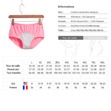 Culottes Menstruelles (lot de 3)