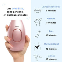 Épilateur à lumière pulsée