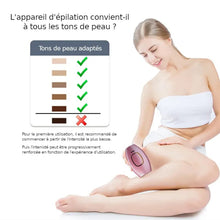 Épilateur à lumière pulsée