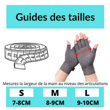 Gants de Compression pour Arthrite