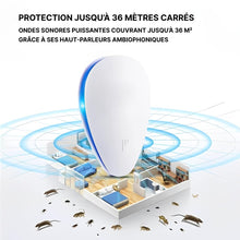 Appareil répulsif ultrasons anti rats et insectes
