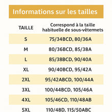 Soutien-gorge correcteur de posture