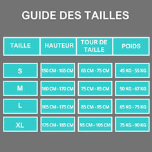 Correcteur de Posture Premium